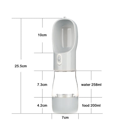 Multifunction Pet Bottle